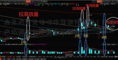 业主天龙光电吧依靠银行贷款（房地产依赖银行贷款的原因）