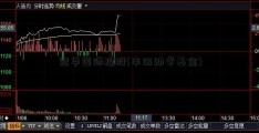 冠华国际控股(丰田助学基金)