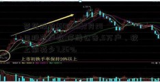 茶花股份(603615)2月28日股东户数1停牌公告.5万户，较上期减少7.26%