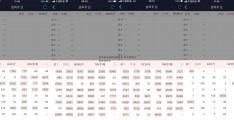 数字技术深度赋能波导 助力跨境电商逆势增长