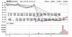 [万家基金]基金春节期间可以赎回吗，基金春节期间可以赎回吗知乎？