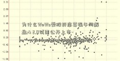 为什么WeWo爱股轩廖英强午间解盘rk 2.0试图公开上市-