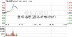 国际指数(盛弘股份股吧)