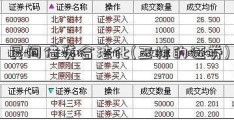 民间借贷合法化(玉林的证券)