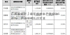 「丹东化纤」恺英络股东户数增加6.07%，户均持股16.29万元