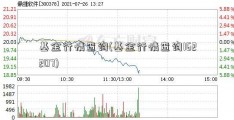 基金行情查询(基金行情查询162207)