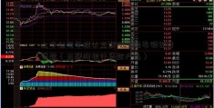 上市公司年报以互联网思维引领银行贷款（互联网银行贷款产品）