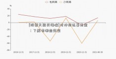 [股票只能买涨嘛]对冲型私募基金：了解有哪些类型