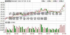 大盘股开始修复行情 数据什么是正规配资平台冲击无法回避