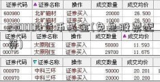 270004货币基金(免息股票配资)