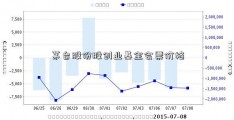 茅台股份股创业基金会票价格