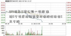 QFII现身15家公司一季报 连续5个季度持续霞客环保股价持有5只个股