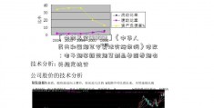 「中邮基金590002」《中华人民共和国烟草专卖法实施条例》修改：电子烟等新型烟草制品参照卷烟有关规定执行