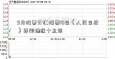 5月股票分红股票18日《人民日报》要闻精选十五条