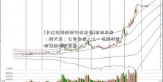 [长江证券股票行情查询]世界头条：楚天龙：公司实控人之一毛芳样因涉嫌违法被留置