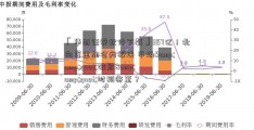 「华西证券软件下载」357亿！北向资金加仓两板块 市场&amp;quot;破局&amp;quot;时刻将至？