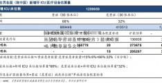 [参股券商概念股一览]MH370坠毁南印度洋是什么地方？能找得到吗？搜寻要多久？