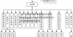 上市公韵达股份司资讯2019年第四季度业绩大幅反弹长城汽车(02333)持续加码东南亚