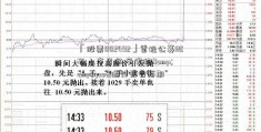 「股票002492」首批公募REITs上市月余 多家称&amp;quot;运行符合预期”