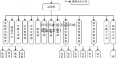 000626股票(000626股票还能买吗)