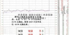 买房贷款  信用卡使用（买房贷款可以用信用卡吗分众传媒）