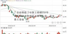 「先进数通」中国工程院2021年院士增选有效候选人名单公布，茅台总工落选