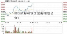 110023(博时军工主题股票基金)