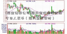 [国金证券公司]国内金价实时行情今日人民币（国内金价实时）