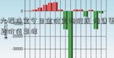 六福珠宝今日金价宝物沉底 惜售更显价值巅峰