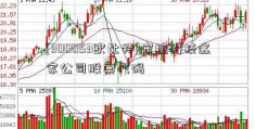 [300053欧比特]安控科技这家公司股票代码