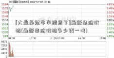 [大盘暴跌牛市结束了]最新柴油价格(最新柴油价格多少钱一吨)