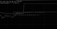 华泰联合在国内排第几（华天顺股份千股千评泰和华泰联合哪个好）