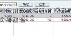 多公司股价跌破增发价 增发股东遇金属交易尴尬