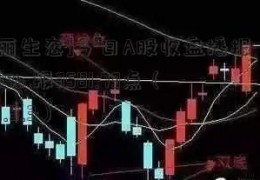 [美丽生态]今日A股收盘播报：跌0.43% 报3581.73点（2021.9.3）