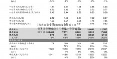 [富民投资官]张新明老婆是谁？山西首富张新明有几个老婆？张新明赞助女歌手是