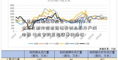 苹果加强流媒体业务：计划投入10亿美元制作院招商证券创业版开户线电影 考虑竞购英超联赛转播权