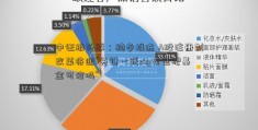 中证报头版：稳步推进 A股注册制改革将迎“关键一跃sky云世纪基金可信吗”