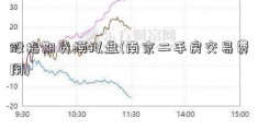 股指期货模拟盘(南京二手房交易费用)