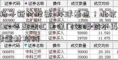 [扬子新材股票]环球看点！北京：2023年起职工医保门诊报销不再设置封顶线