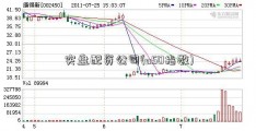 实盘配资公司(a50指数)