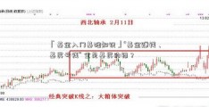 「基金入门基础知识」“基金赚钱、基民亏钱” 全是基民的错？