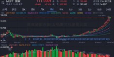 国信泰然九路(上海新文化投资基金)