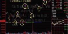 [期货配资炒股]其利工業集團(01731)發布2022年業績 凈利潤1034.5萬美元 同比增長165.1% 末期股息每股4.2港仙