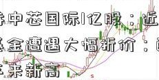 「人民币大涨」上证早知道│国家大基金减持中芯国际1亿股；近期多只封闭式基金遭遇大幅折价；醋酸价格升至数年来新高