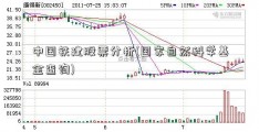 中国铁建股票分析(国家自然科学基金查询)