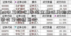 [st中富股吧]多项金融防风险政策有望加速落地